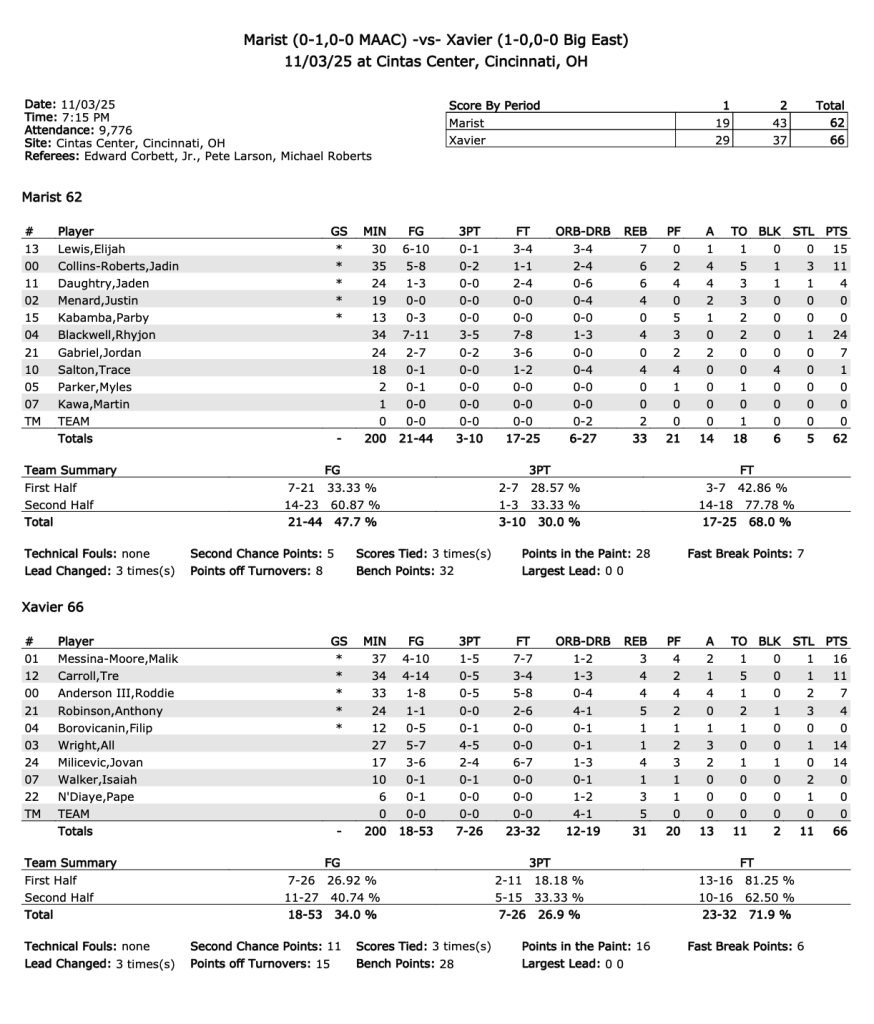 The current image has no alternative text. The file name is: screenshot-2025-11-03-at-10.49.34-pm.png