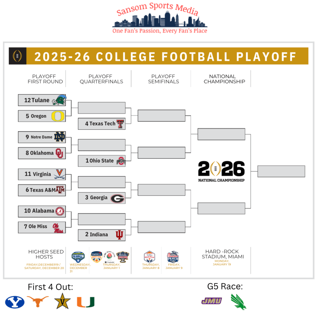 College Football Playoff Race: The Committee has tough choices&nbsp;ahead