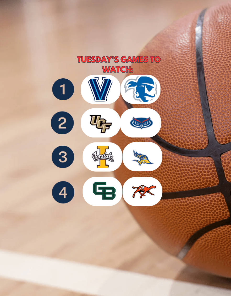 Tuesday’s Biggest Matchups