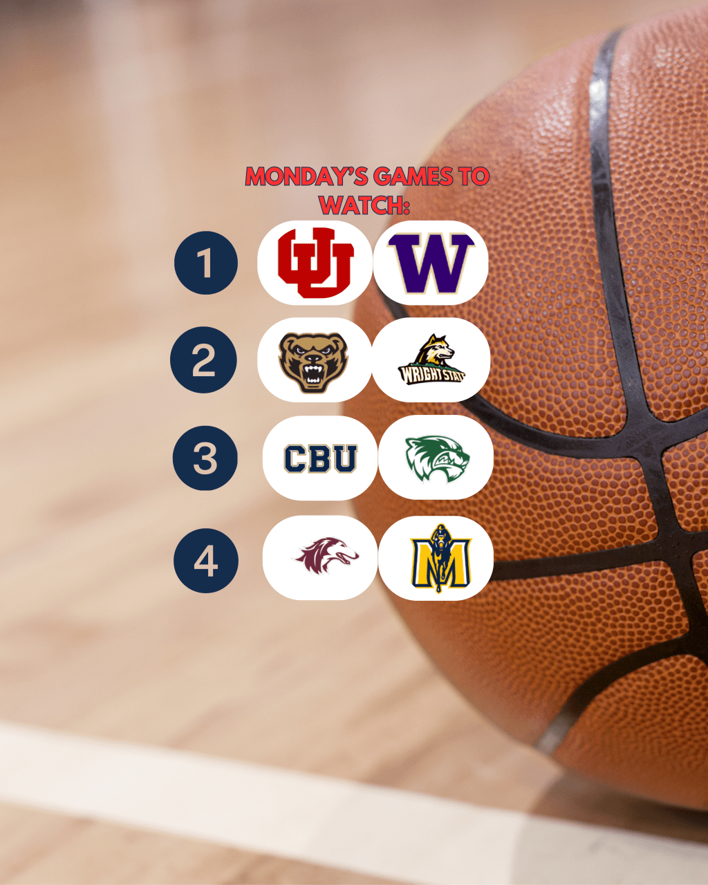 Sunday Recap and Monday Preview