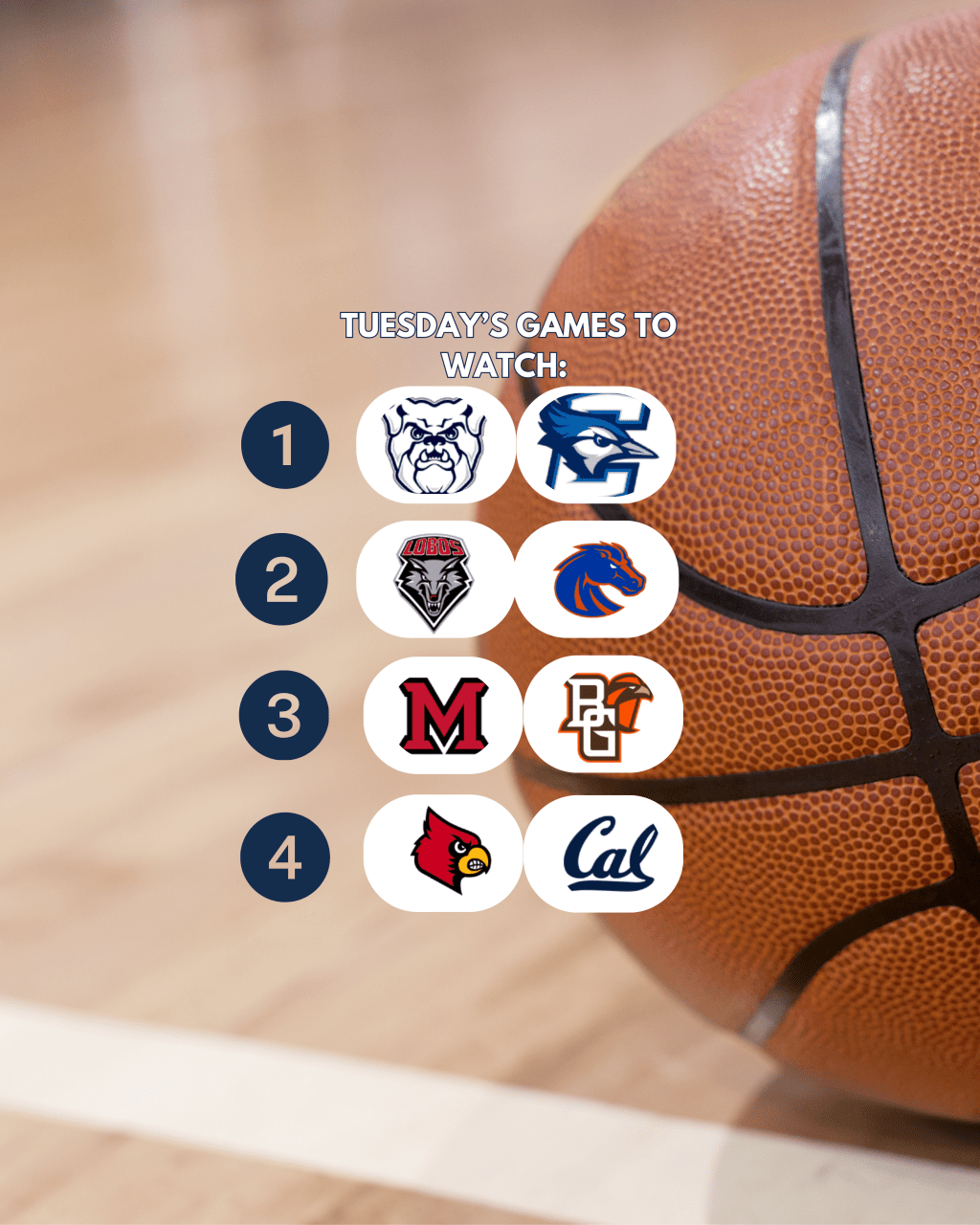 Tuesday’s Games to Watch and a Monday&nbsp;Wrap-Up