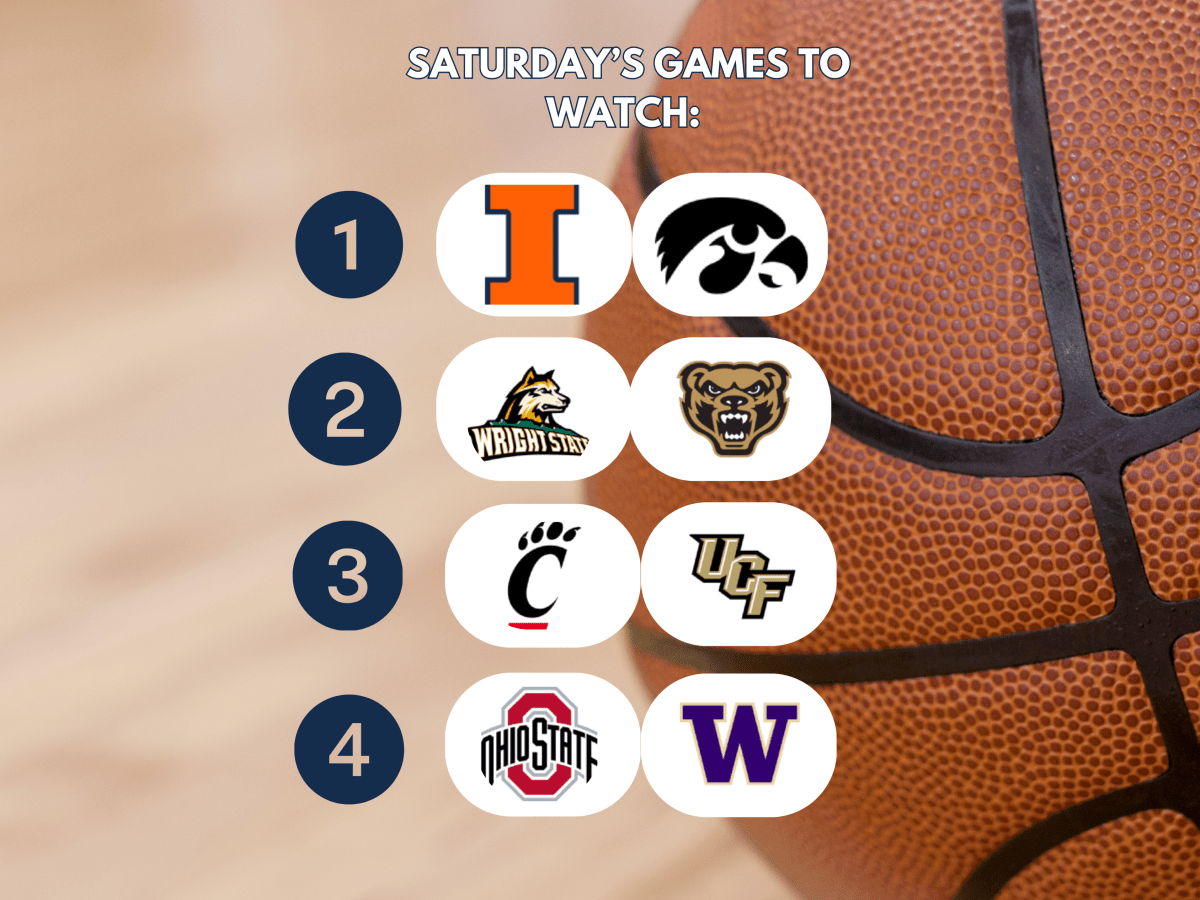 Saturday was Crazy; Sunday Will deliver some Solid&nbsp;Matchups