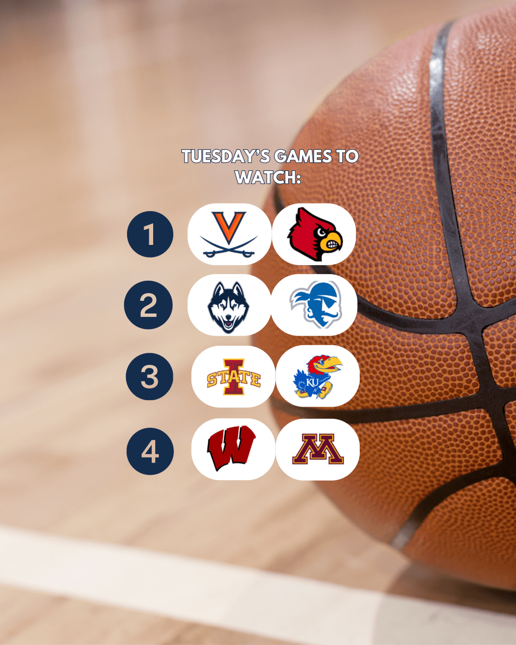 Tonight’s Must-Watch College Basketball&nbsp;Slate
