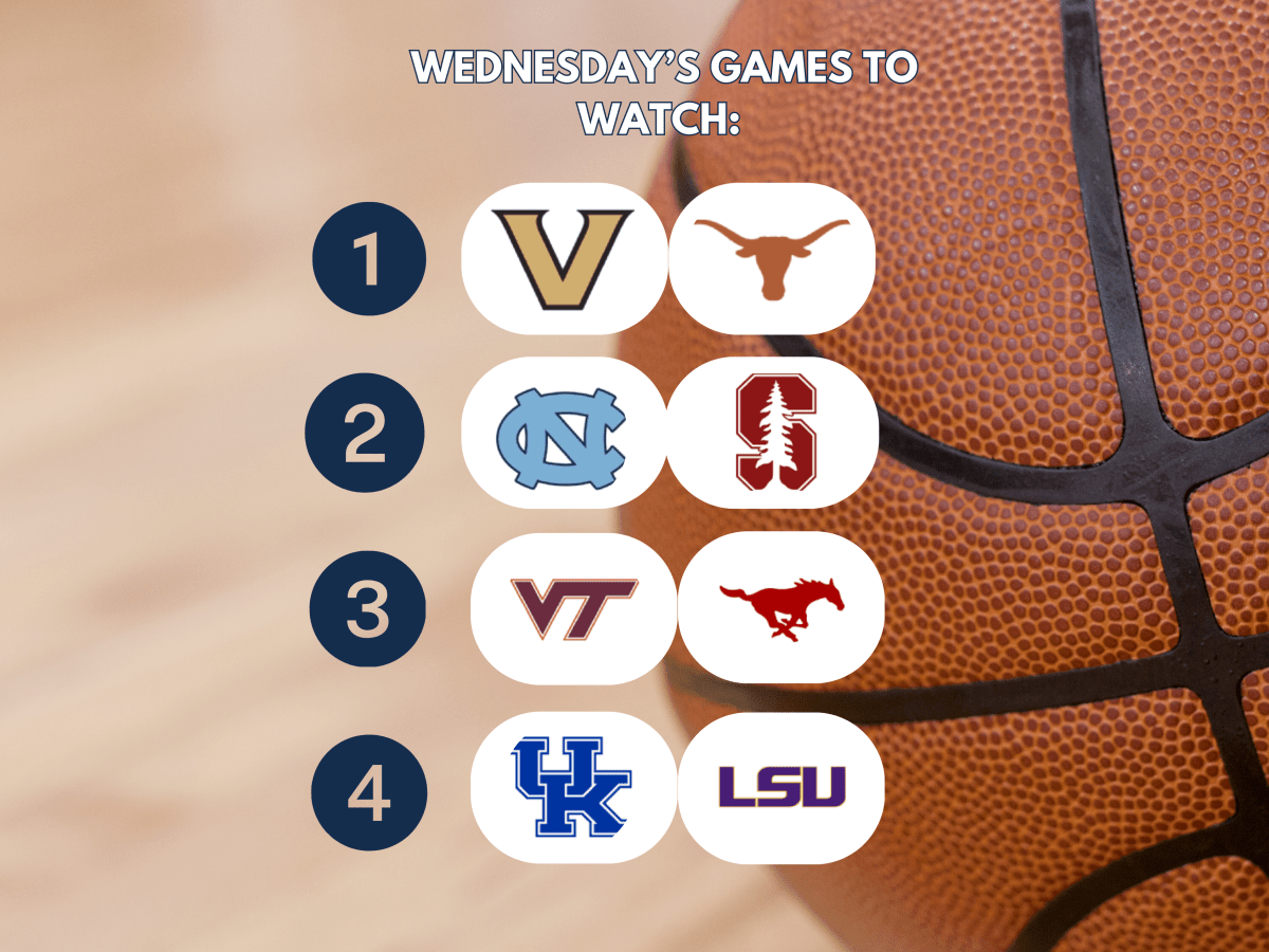 Wednesday’s Sansom Sports Media&nbsp;Newsletter