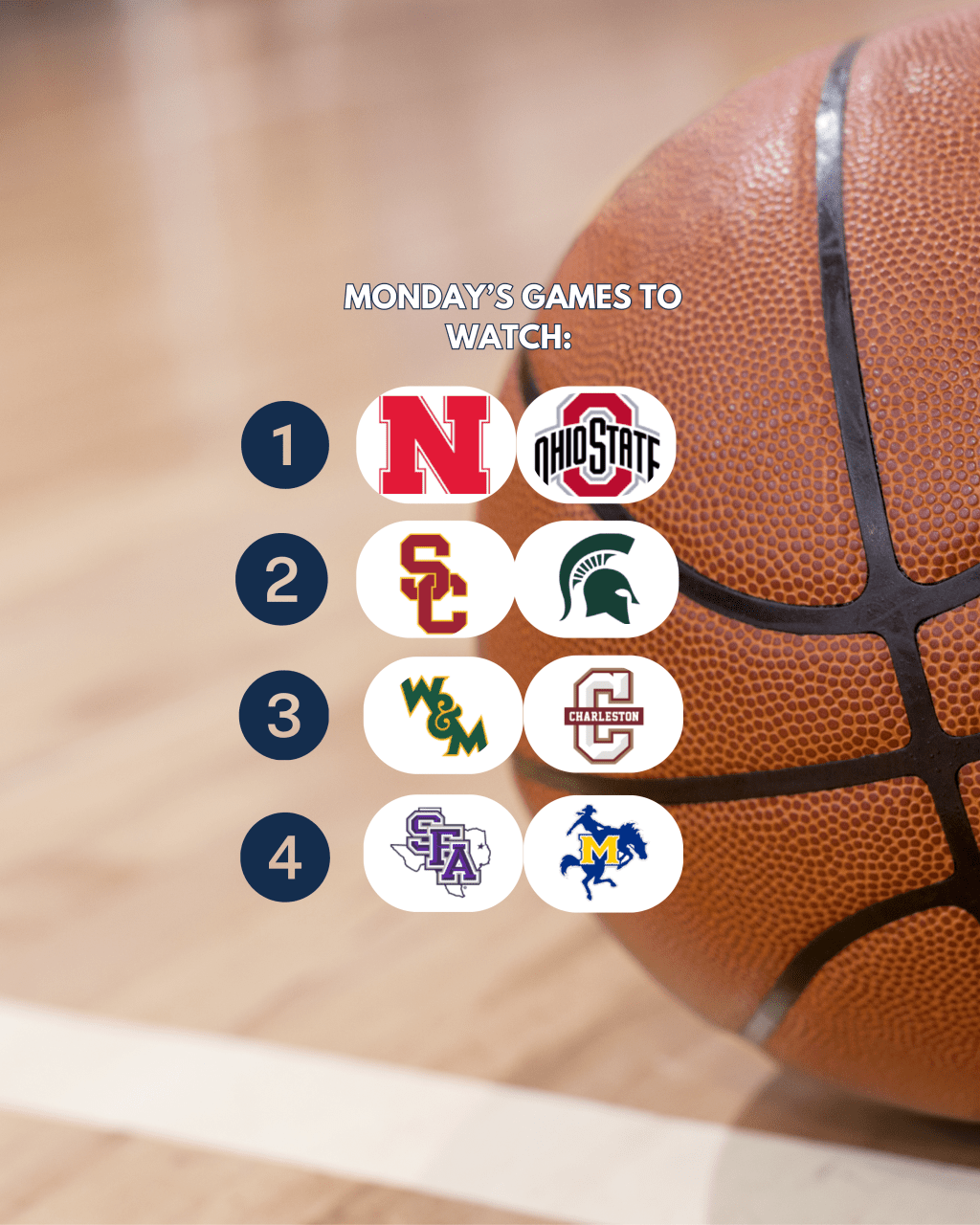 All Eyes are in Columbus on Moday&nbsp;Night